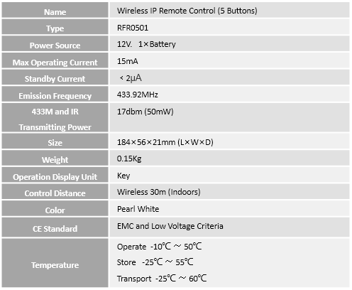 无线遥控器（5键）.png